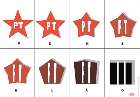 Metamorfose: by Dirceu & Cia Ltda. Metamorfose: by Dirceu & Cia Ltda.